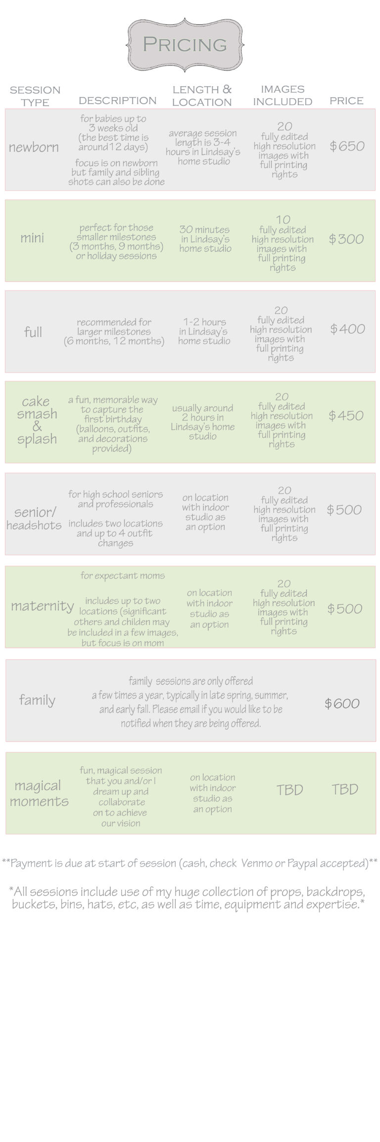 Prices & Packages | What Matters Most Photography, newborn photography ...